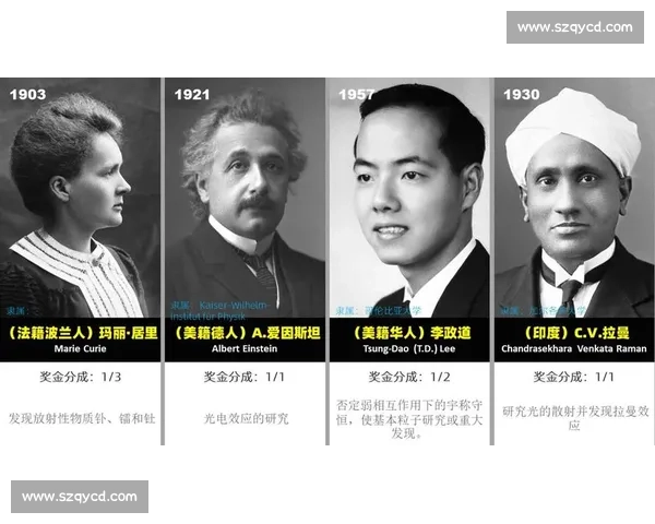 从诺贝尔奖看人类科学与文学成就的辉煌历程与精神追求